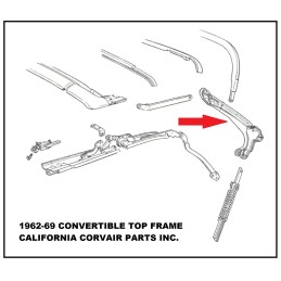 USED 1962-64 FOLDING TOP SIDE RAIL - LEFT SIDE