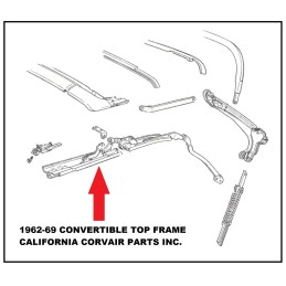 USED 1962-64 SIDE FRONT ROOF RAIL - RIGHT SIDE