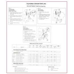 TWO (2) CARBURETOR REBUILD KITS