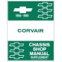 NEW SHOP MANUAL SUPPLEMENT - 1965-69