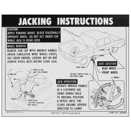 NEW JACKING INSTRUCTIONS - 1965-67 A/C