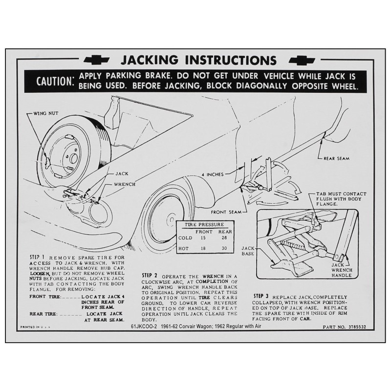 NEW JACKING INSTRUCTIONS - WAGON