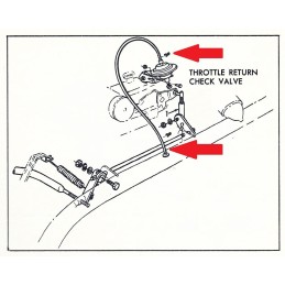 NEW SET (2) TURBO THROTTLE VALVE CLAMPS