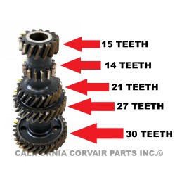 NOS COUNTER GEAR - 1964-65