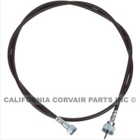 CABLES - NEW