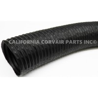 HOSES